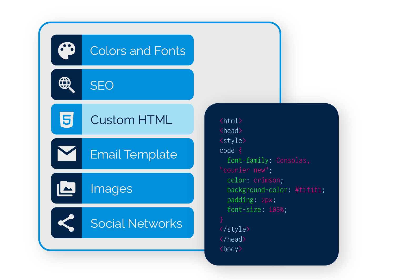 שילוב HTML ו – CSS